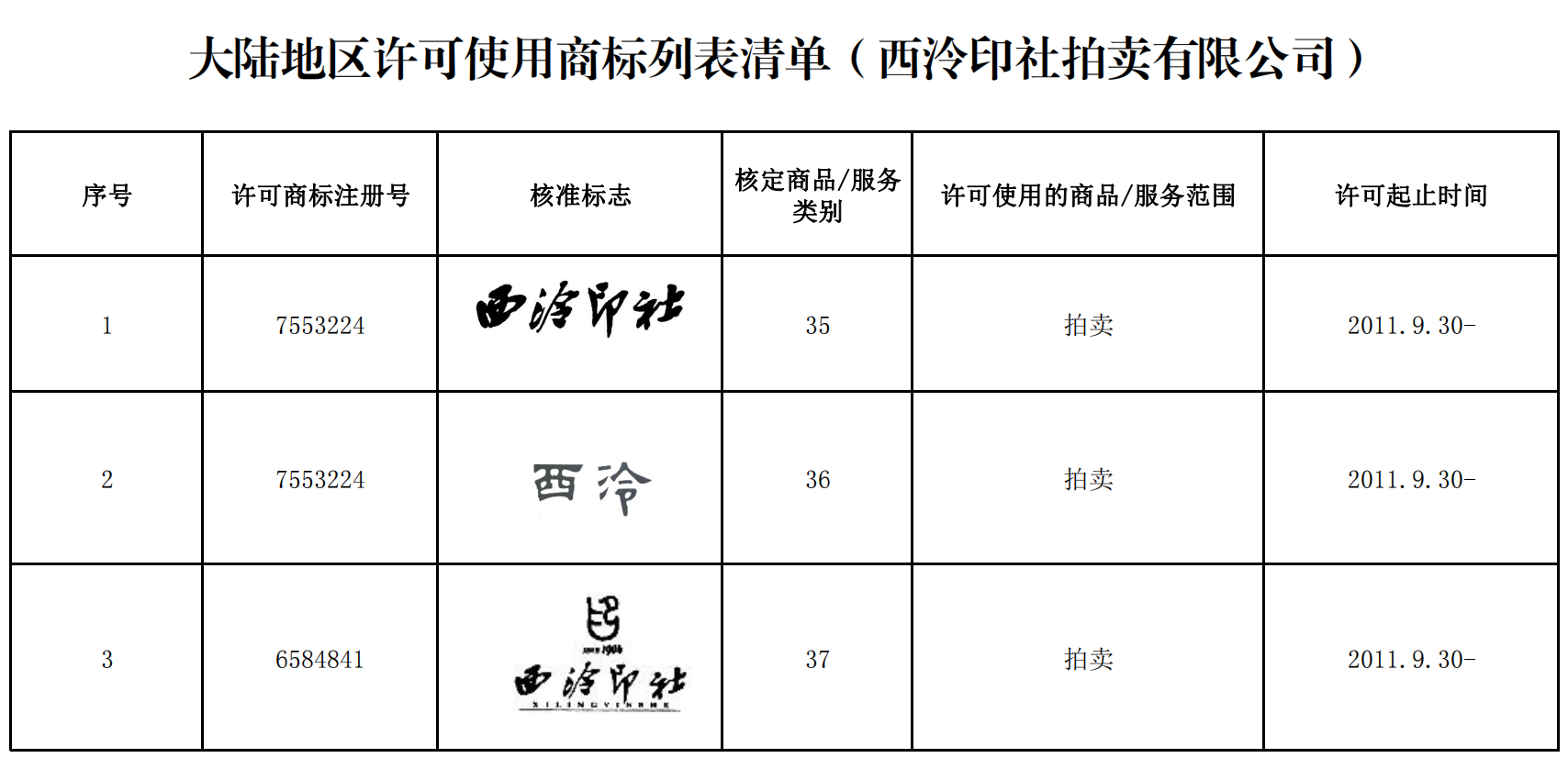 授权公示_01.png