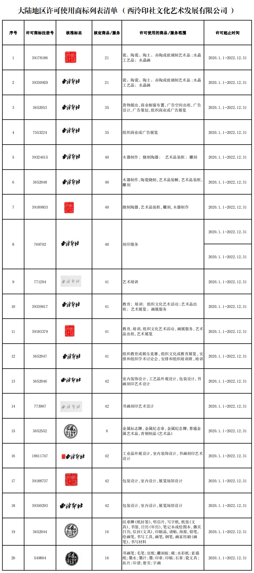 授权公示_03.png