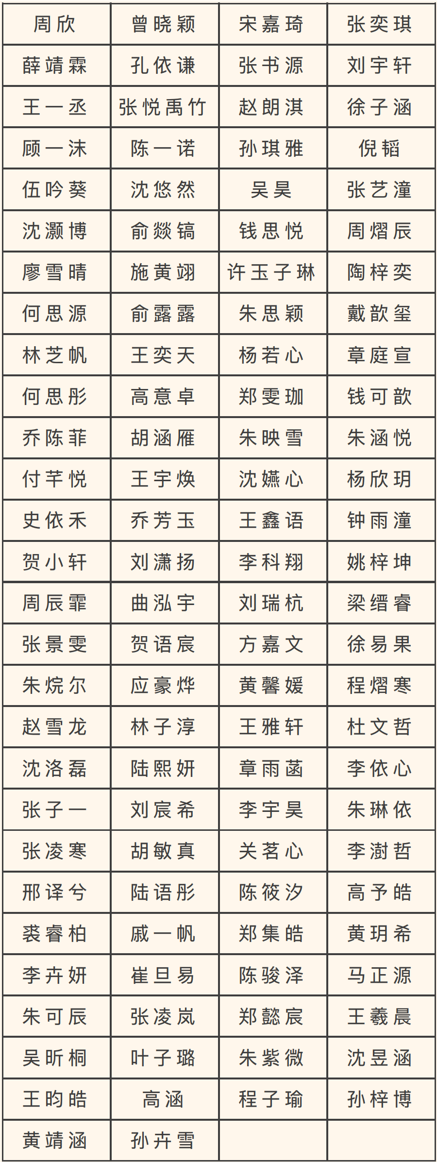 书法初中组.png