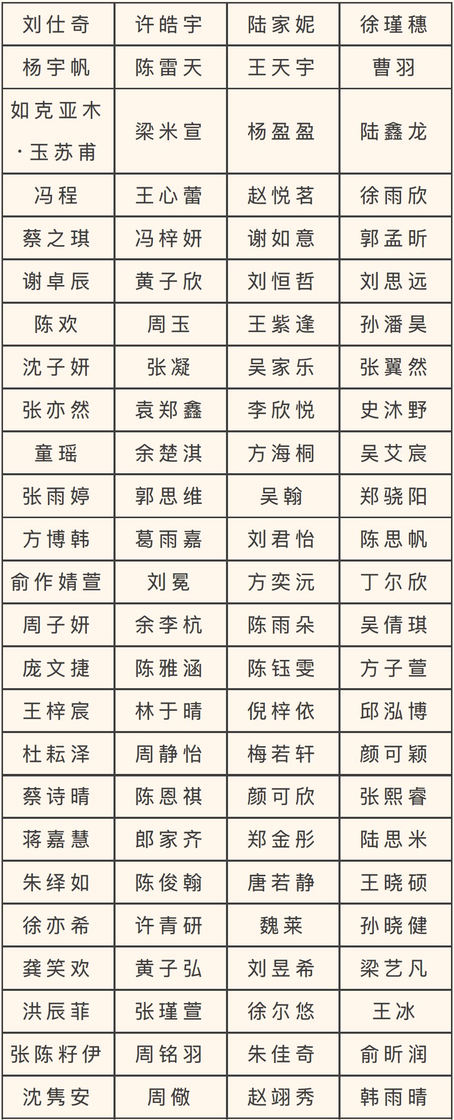 书法高中组.png