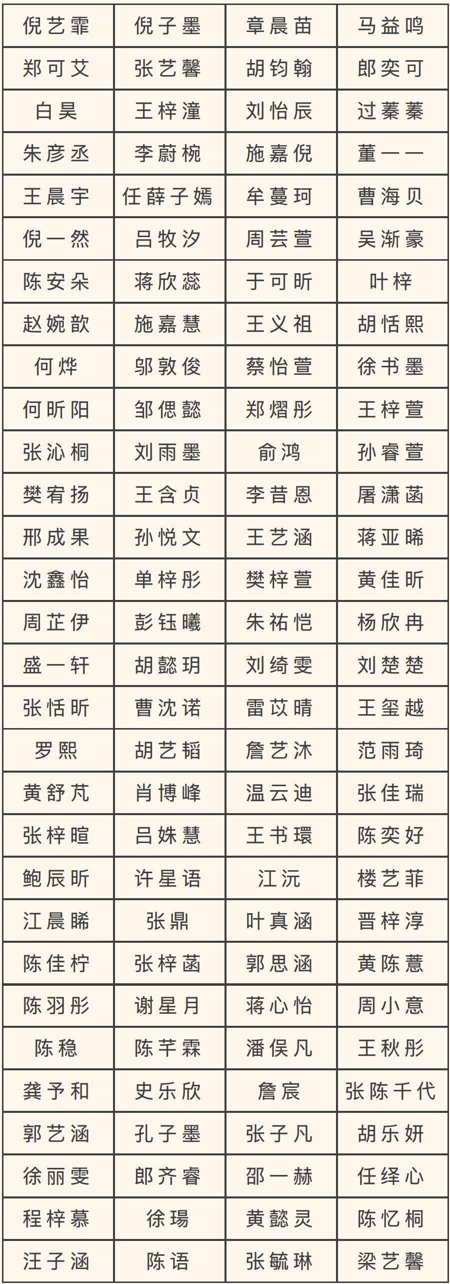 绘画小学1-4年级组.png