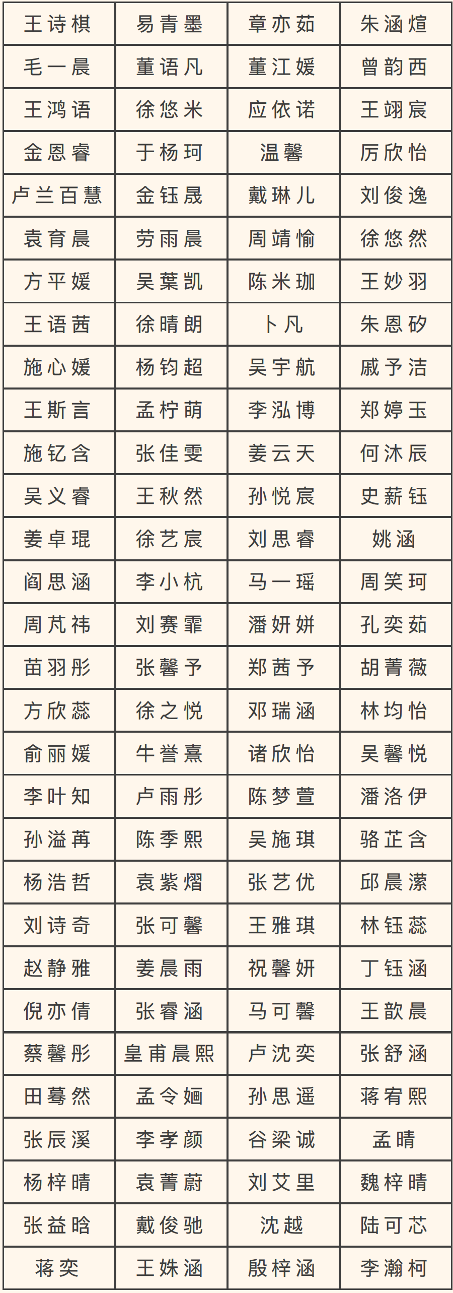 绘画小学5-6年级组.png