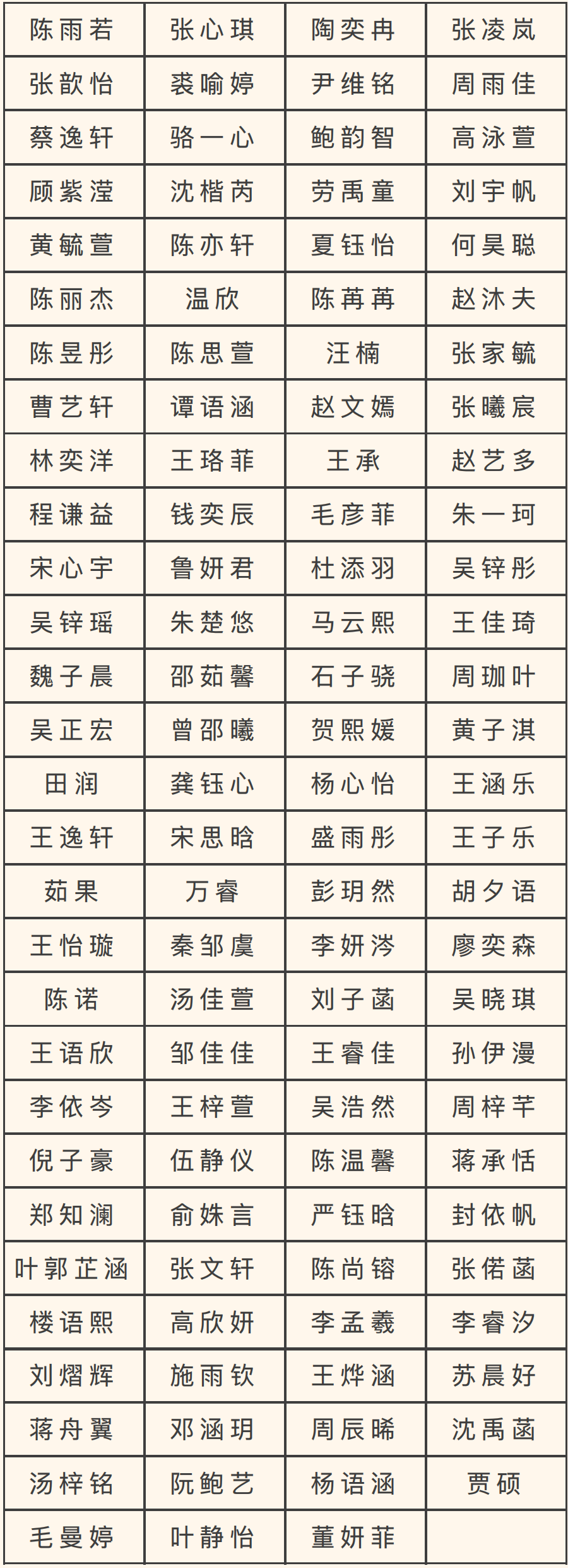 绘画初中组.png