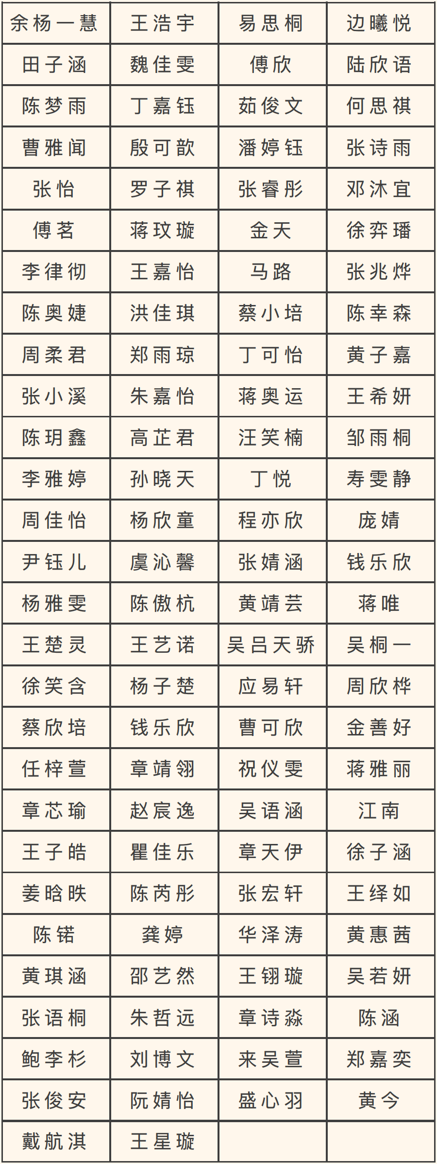 绘画高中组.png