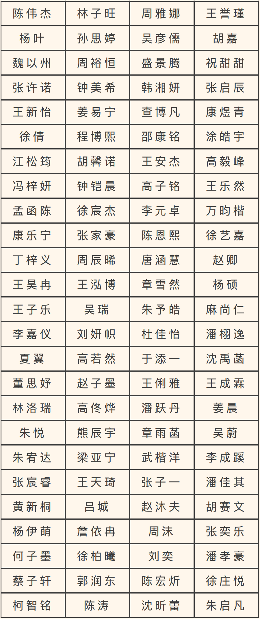 篆刻中学组.png